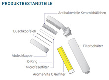 Laden Sie das Bild in den Galerie-Viewer, Vital Dusche mit Spa Effekt